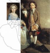 Thomas Gainsborough Portrait of a Girl and Boy oil